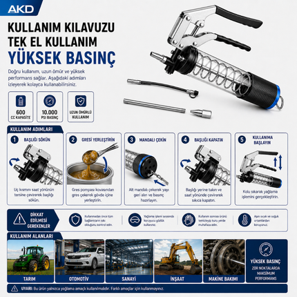 Tek Elli Gres Pompası 600 CC – AKD PRO 100 Şeffaf, Sızdırmaz Profesyonel